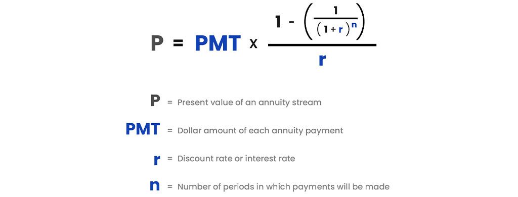 Livränta advokat Wilensky Malmö